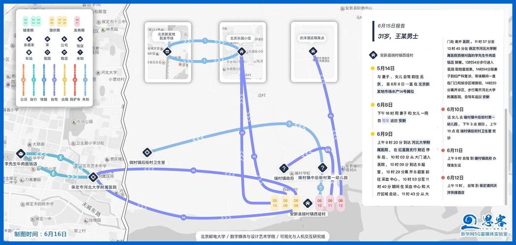河北确诊病例轨迹查询,最新疫情数据统计
