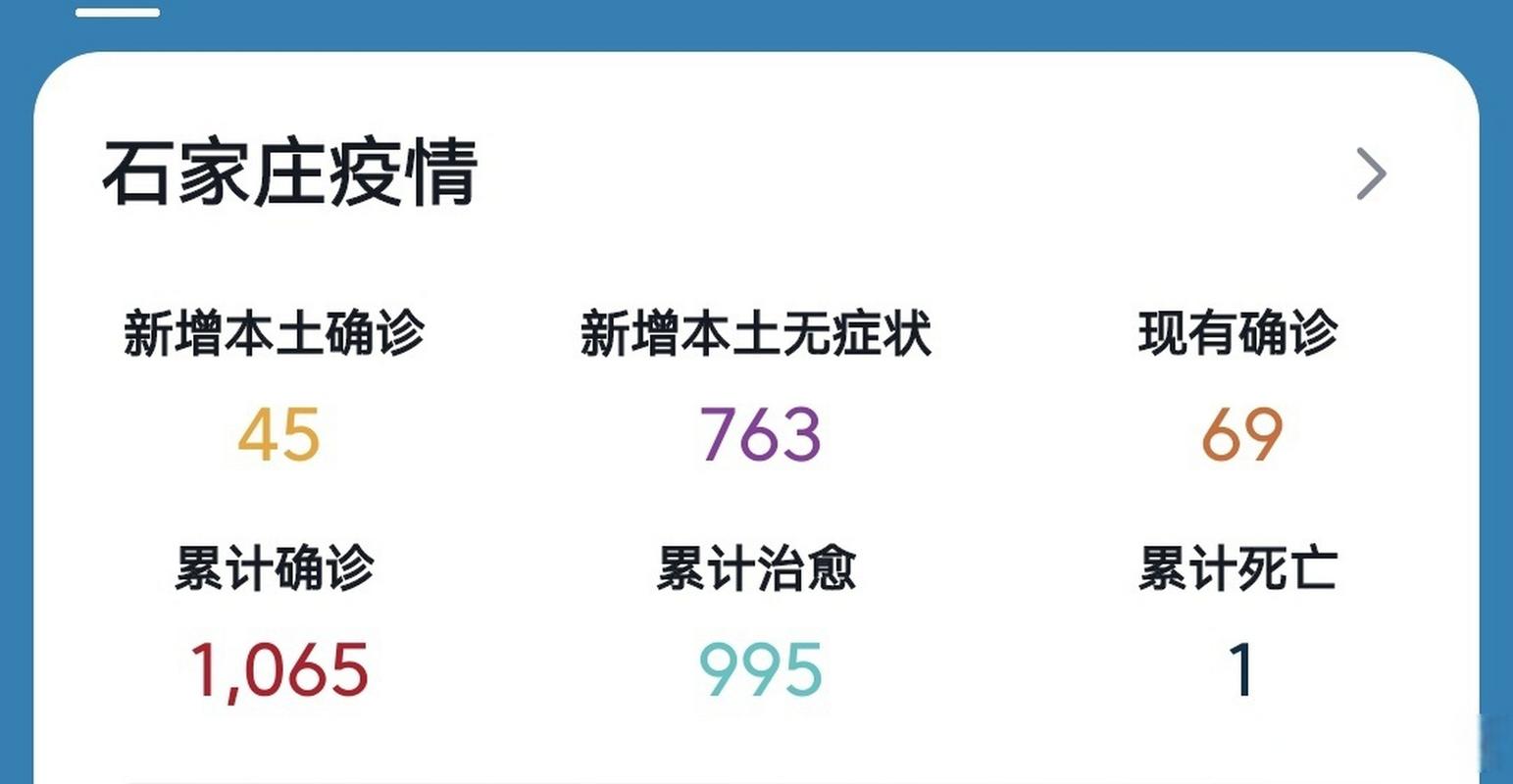 石家庄今日疫情新增人数 最新消息查询