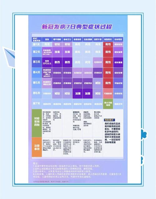 天津疫情何时开始？回顾天津新冠疫情发展时间线