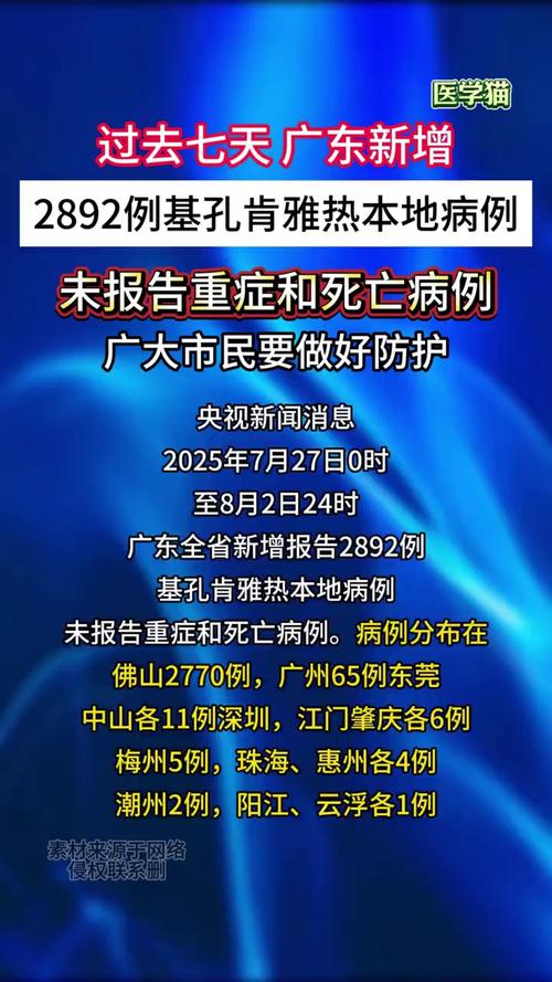 详细阅读:广东多地出现本土感染者是真的吗?最新疫情通报 广东多地出现本土感染者是真的吗?最新疫情通报