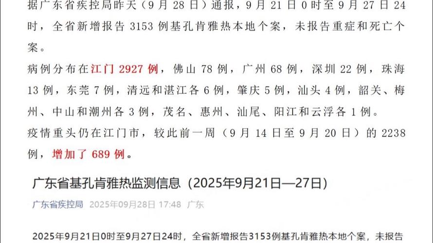 详细阅读:江油疫情最新消息今天 江油新冠确诊人数通报 江油疫情最新消息今天 江油新冠确诊人数通报