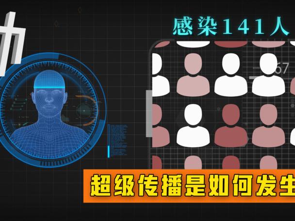 详细阅读:吉林现超级传播事件,情况持续引发关注 吉林现超级传播事件,情况持续引发关注
