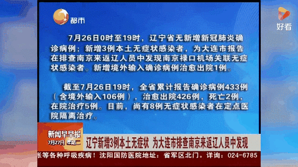 详细阅读:辽宁新增本土确诊36例(辽宁新增确诊病例323例) 辽宁新增本土确诊36例(辽宁新增确诊病例323例)