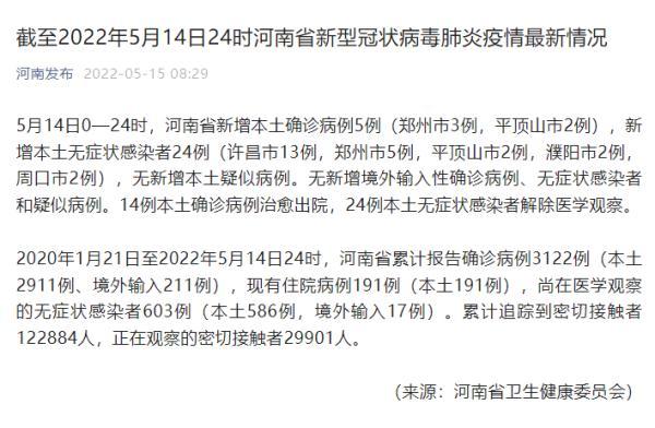 河南昨日新增本土确诊5例，河南昨日新增情况汇总