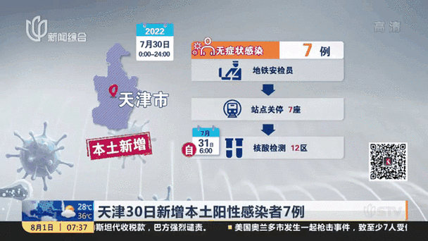 天津疫情最新数据消息及动态