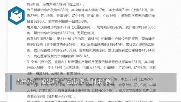 31省区市新增确诊情况：15例境外输入确诊，12例均境外输入