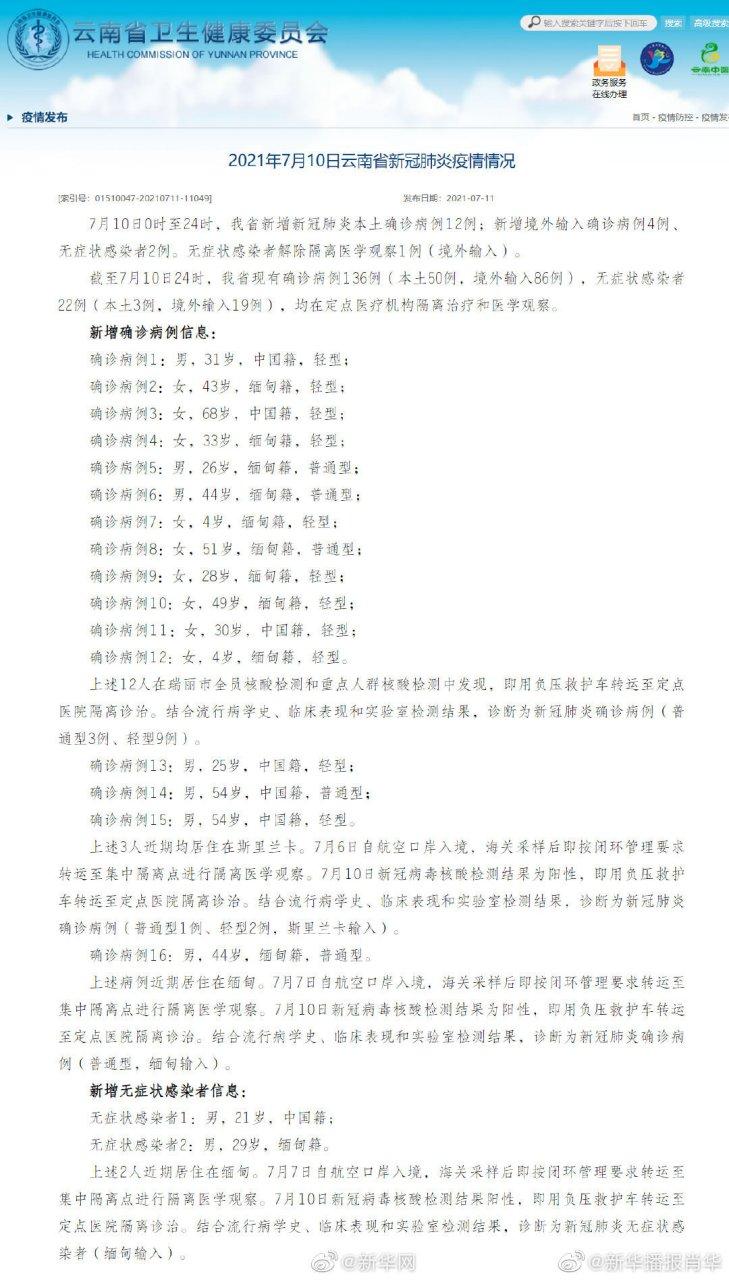 云南新增本土12例病例情况