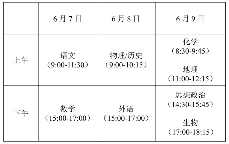 江苏省2025年高考时间是几月几日，具体考试安排来啦