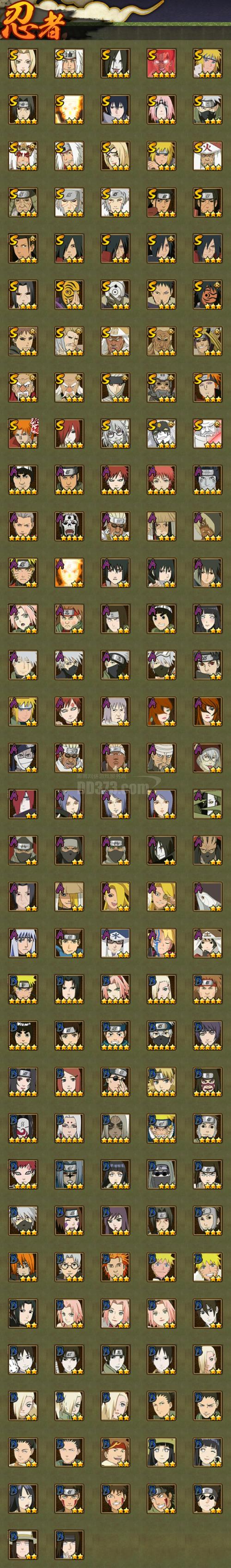 火影忍者风影指环升级等级及所需级数相关问题