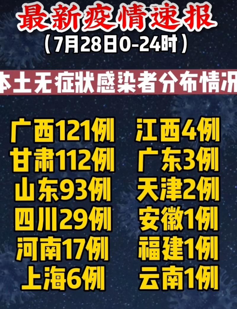 31省区市新增确诊病例情况：46例与21例详情