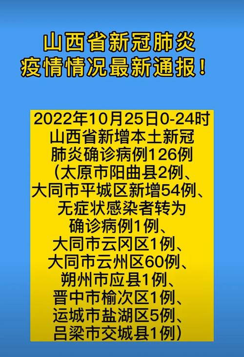 31省新增本土确诊病例情况:26例确诊含24例本土9例