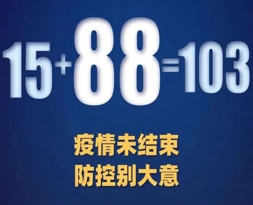 31省区市新增确诊病例数，本土病例分别为7例和88例