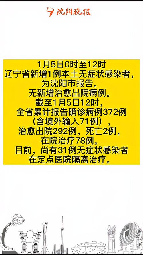 沈阳最新疫情消息：又新增一例，情况如何？