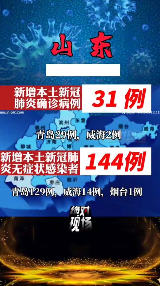 济南新冠疫情最新情况及新冠状病毒最新消息