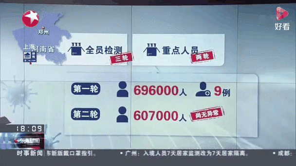 石家庄新增本土病例数及轨迹：16例与14例详情