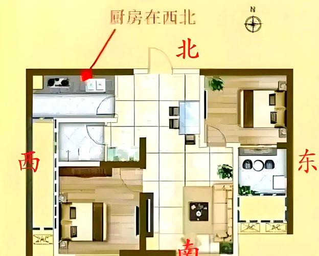 坐西北朝东南厨房卧室位及厨房位置解答
