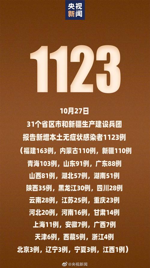 最新全国疫情情况及消息汇总