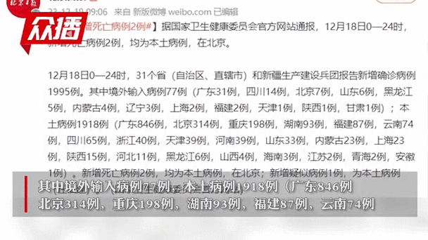 31省份新增5例死亡病例且均在北京（含北京2例）