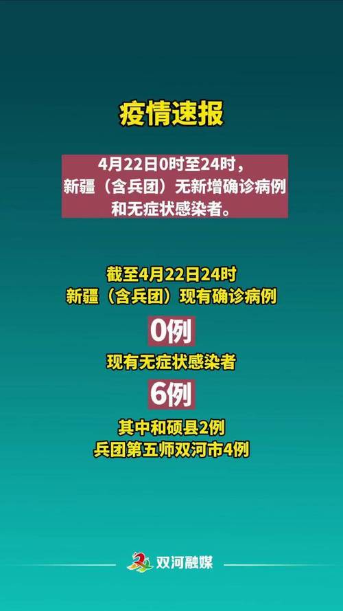 新疆疫情最新情况，这里有你想知道的一切