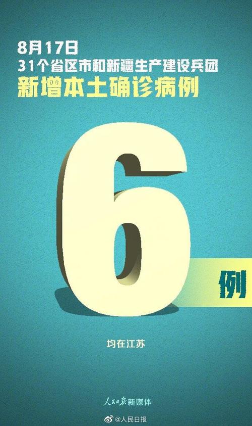 31 省新增确诊病例情况：新增确诊 6 例