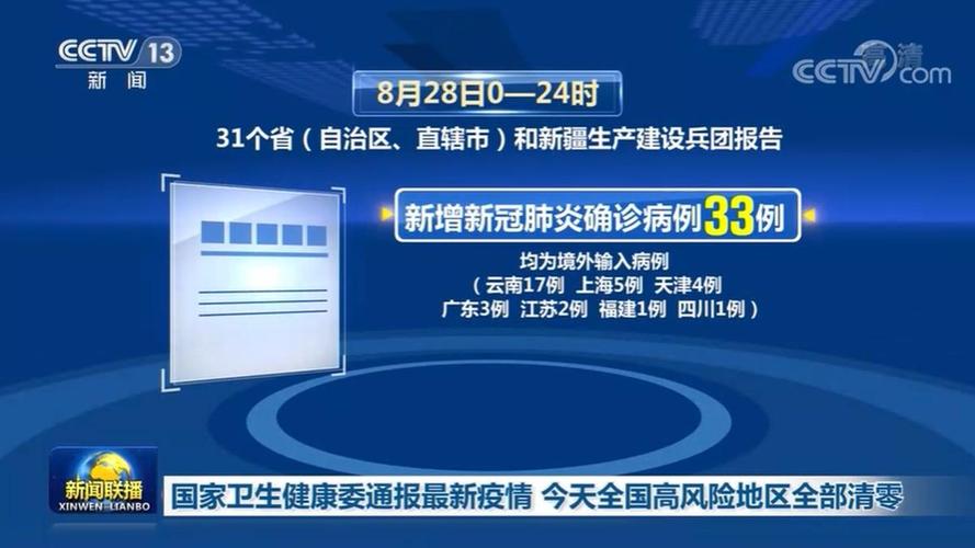 全国疫情高风险地区已清零，最新低风险区查询