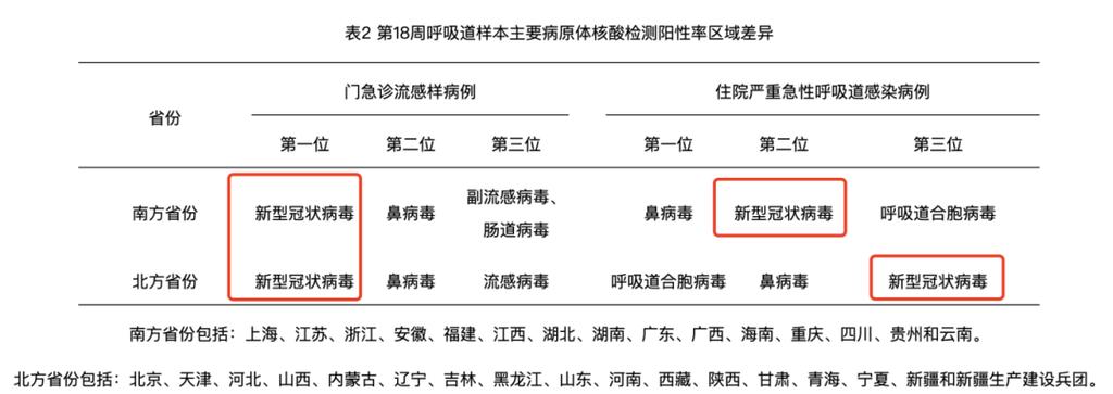天津百货大楼5例新冠肺炎病例详情与疫情通告
