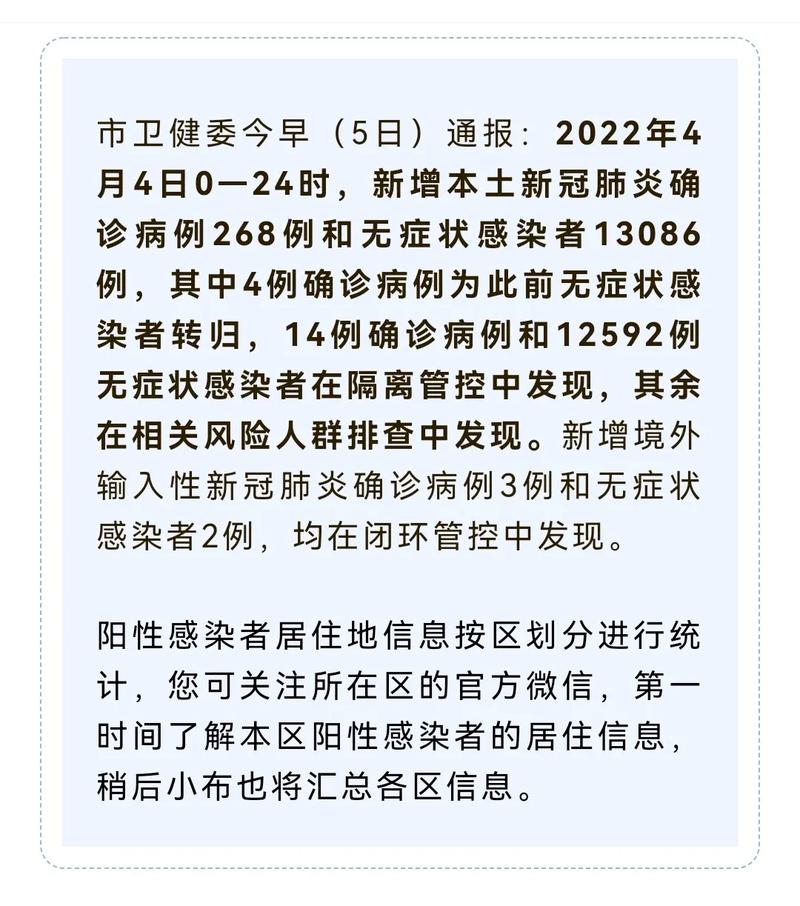 上海最新疫情消息 今日新增病例多少