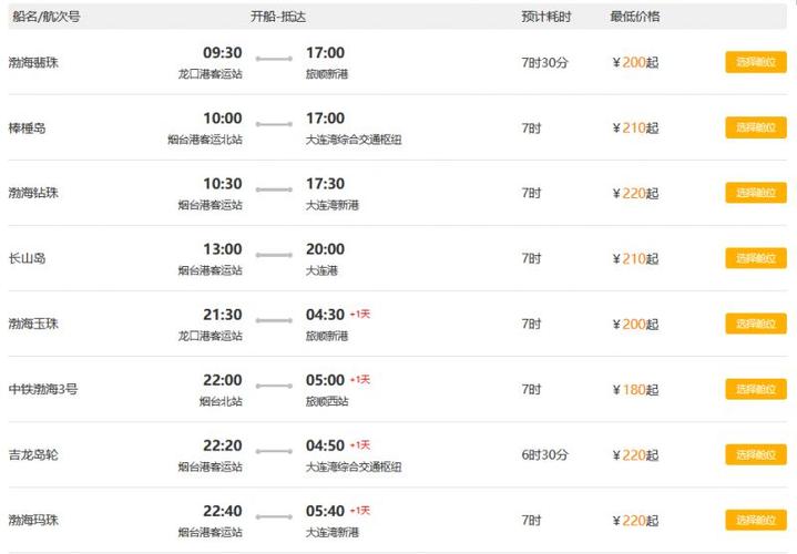 大连到烟台船票价格查询 最新航班时刻表2026