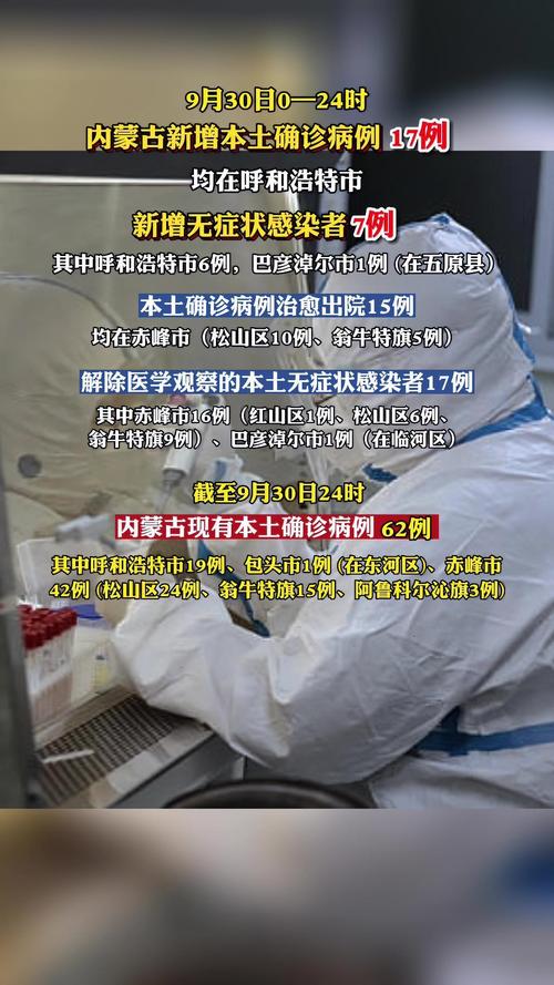 内蒙古疫情最新消息 新增病例通报