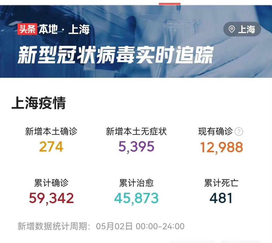 浦东疫情最新消息今天 上海浦东疫情最新情况通报