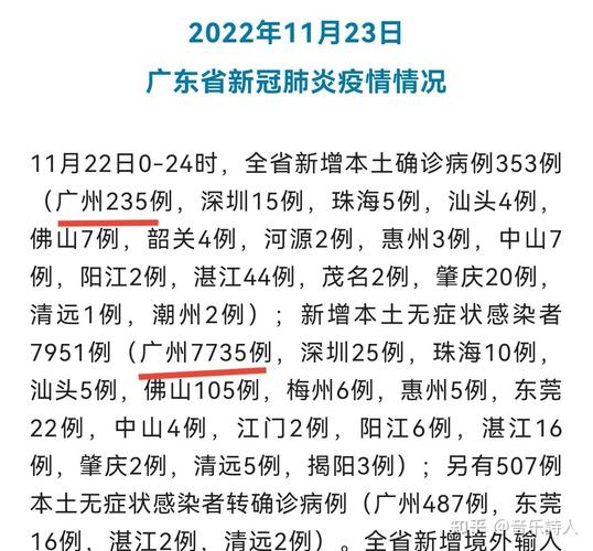 广东新增11例本土确诊 最新具体情况通报