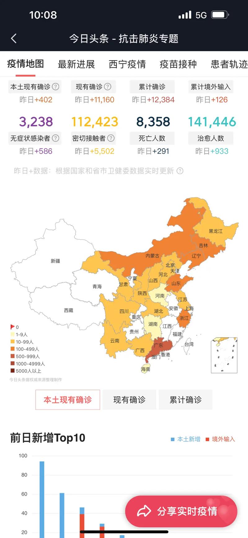 疫情最新数据：31省新增确诊15例，具体分布情况