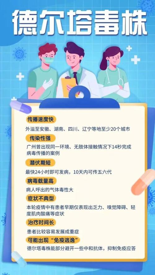 西安本轮疫情是德尔塔毒株吗？最新疫情变异病毒说明