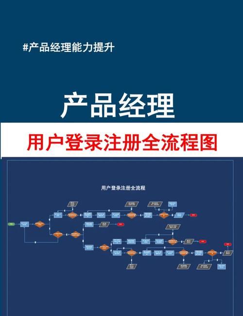 娱乐中心怎么注册？一步步教你完成用户注册流程
