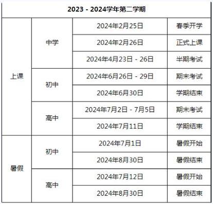 福建2026年什么时候开学？中小学开学时间安排