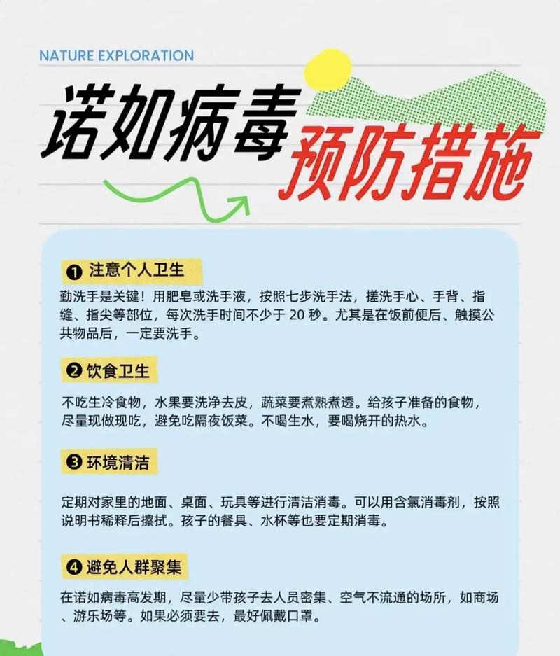 防疫安全知识大全 | 疫情防控措施与安全须知