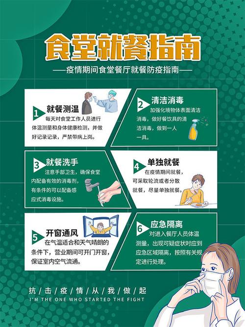 食堂疫情防控方案，食堂防疫措施怎么做？
