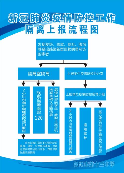 大学复学流程图解，复学步骤和申请流程一目了然