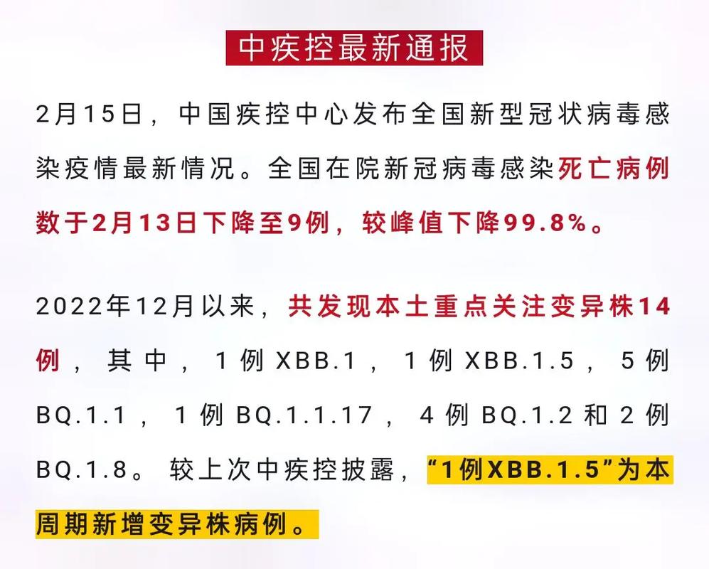 国内新冠疫情最新消息 今日疫情数据通报