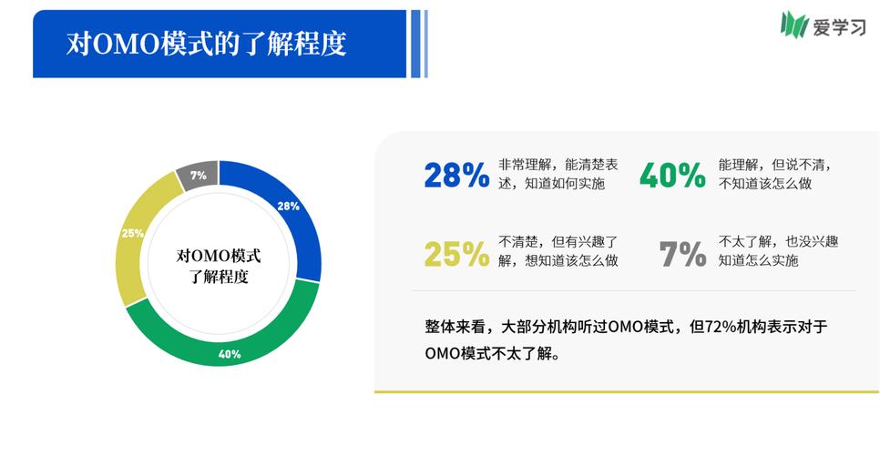 成都两点一线上下班模式解读：具体规定与实施方法