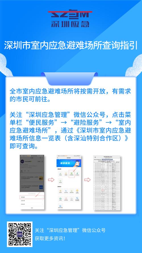 深圳哪些社区有疫情风险？查看最新社区传播情况