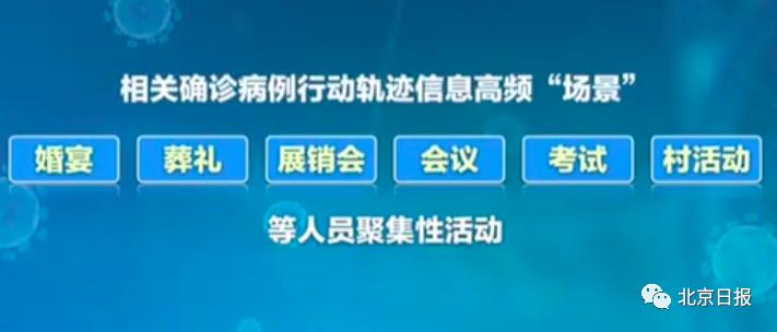河北疫情最新数据通报：本土确诊新增及病例行踪