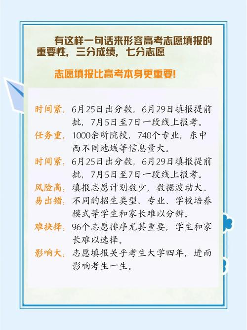 2026年福建长泰高考志愿填报机构哪家好 专家推荐