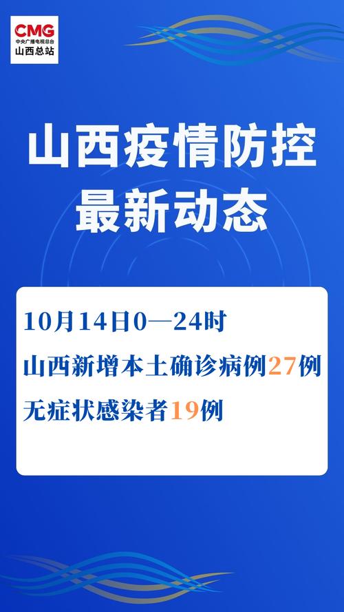 山西吕梁疫情最新消息 今日新增病例数据