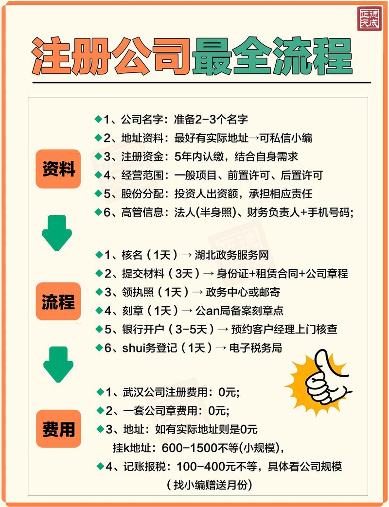 娱乐中心怎么注册？用户注册详细流程步骤