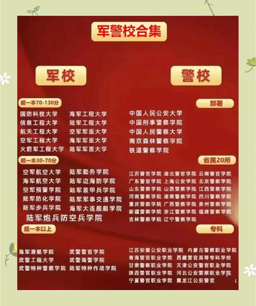 山东省学校国防教育协会 菏泽学院国防教育介绍