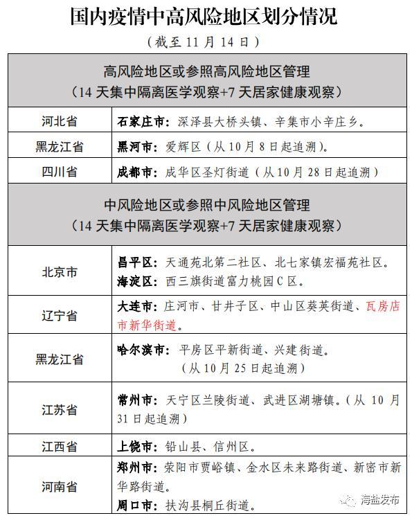 浙江新增无症状感染者人数、浙江疫情最新消息
