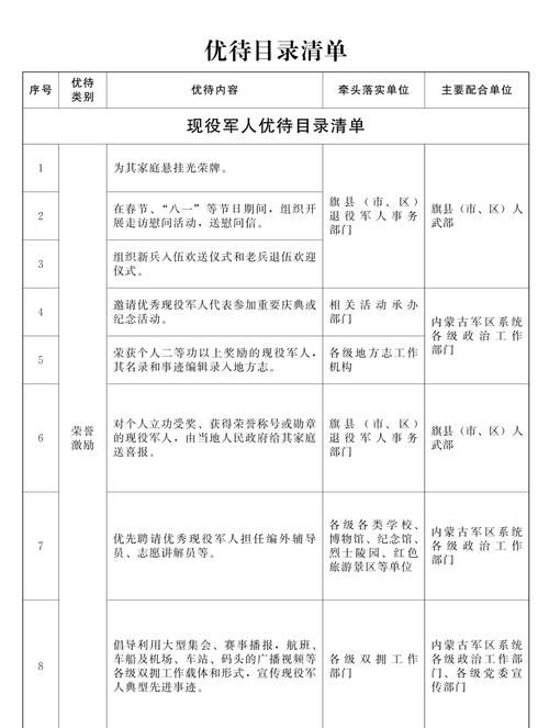 沈阳去内蒙古需要隔离吗？最新防疫政策解读
