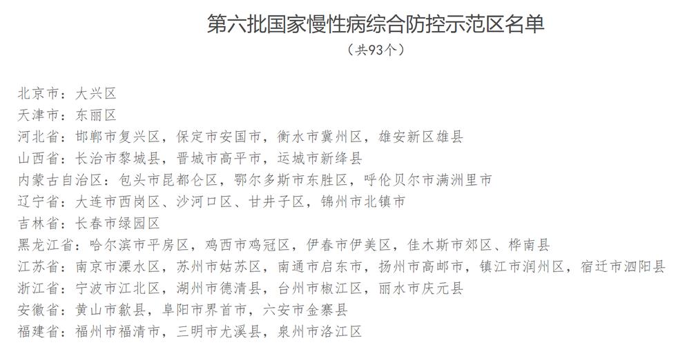 福建疫情最新政策和防控规定