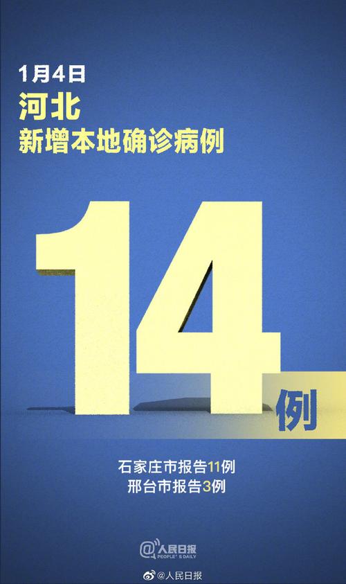 最新疫情数据查询：河北新增病例及全国确诊情况